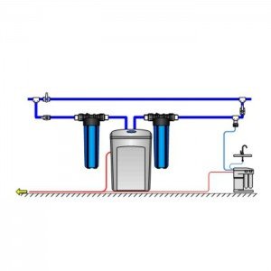 Умягчитель Аквафор Pro 180 + Гросс 2 шт. + Морион + Соль 2 мешка